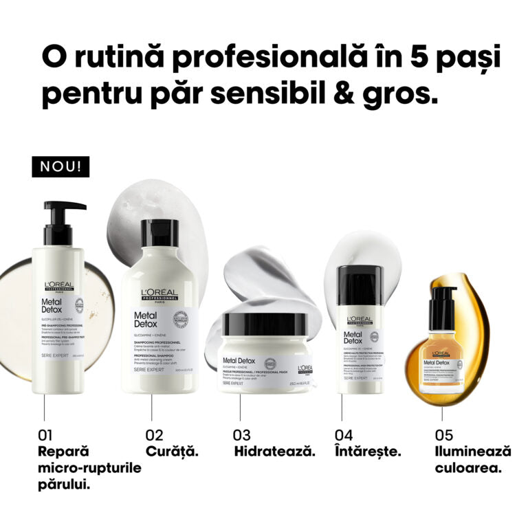 Sampon impotriva ruperii parului si mentine culoarea L’Oréal Professionnel Metal Detox Sampon-crema 1500ml