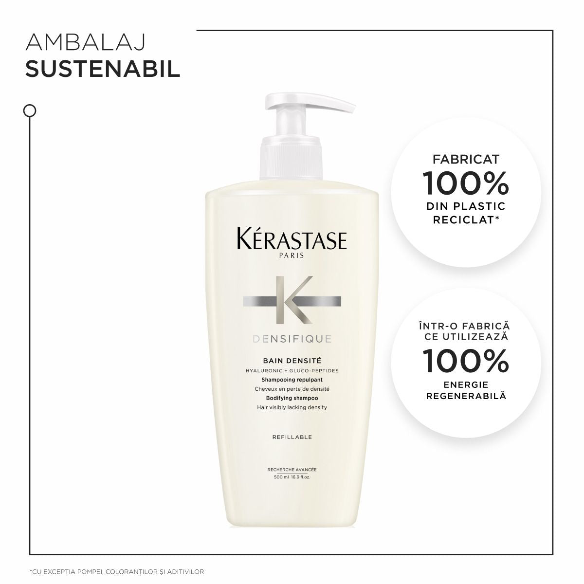 Sampon densitate Kerastase Densifique Bain Densite 500ml