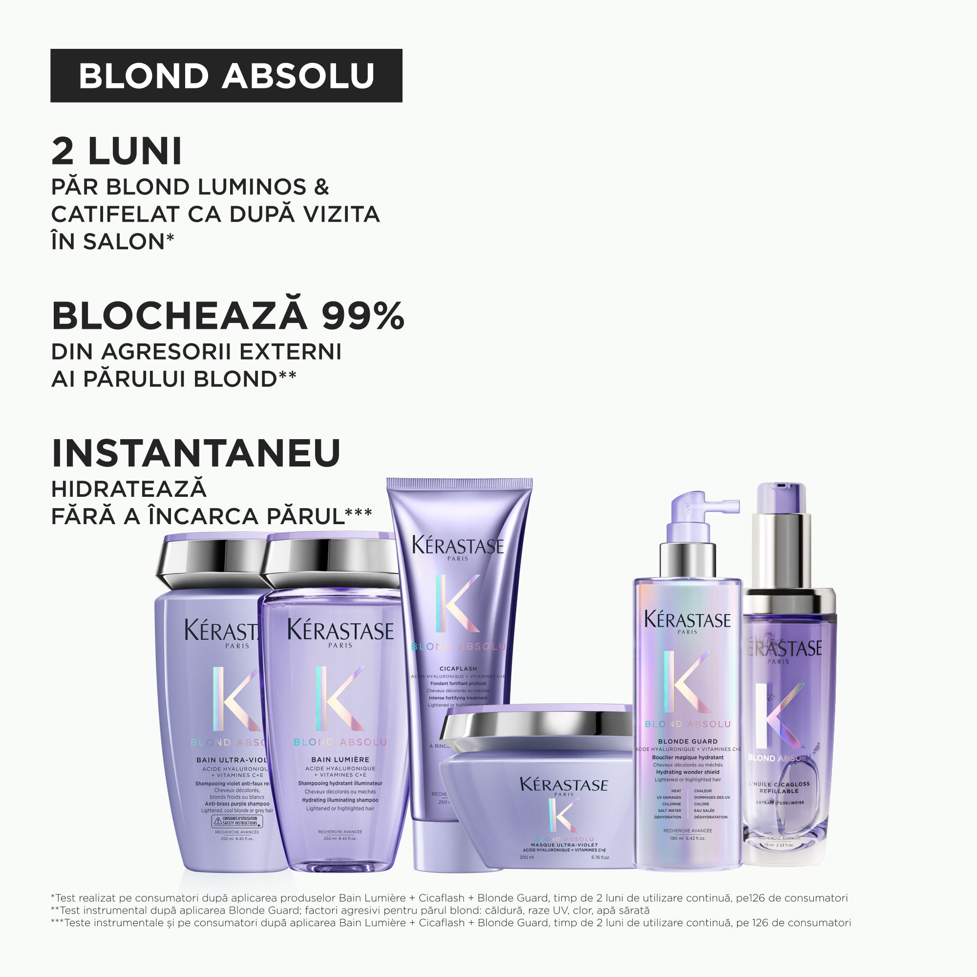 Sampon hidratant iluminator pentru par blond Kerastase Blond Absolu Bain Lumiere  250ml