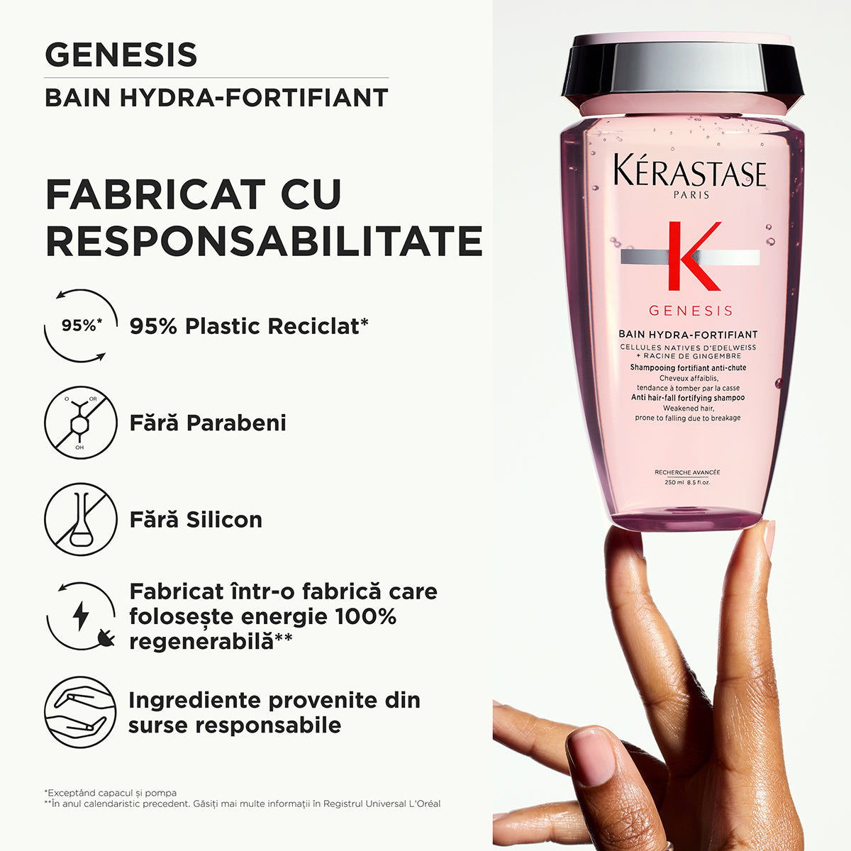 Sampon pentru par gras subtiat Kerastase Genesis Bain Hydra-Fortifiant 250ml