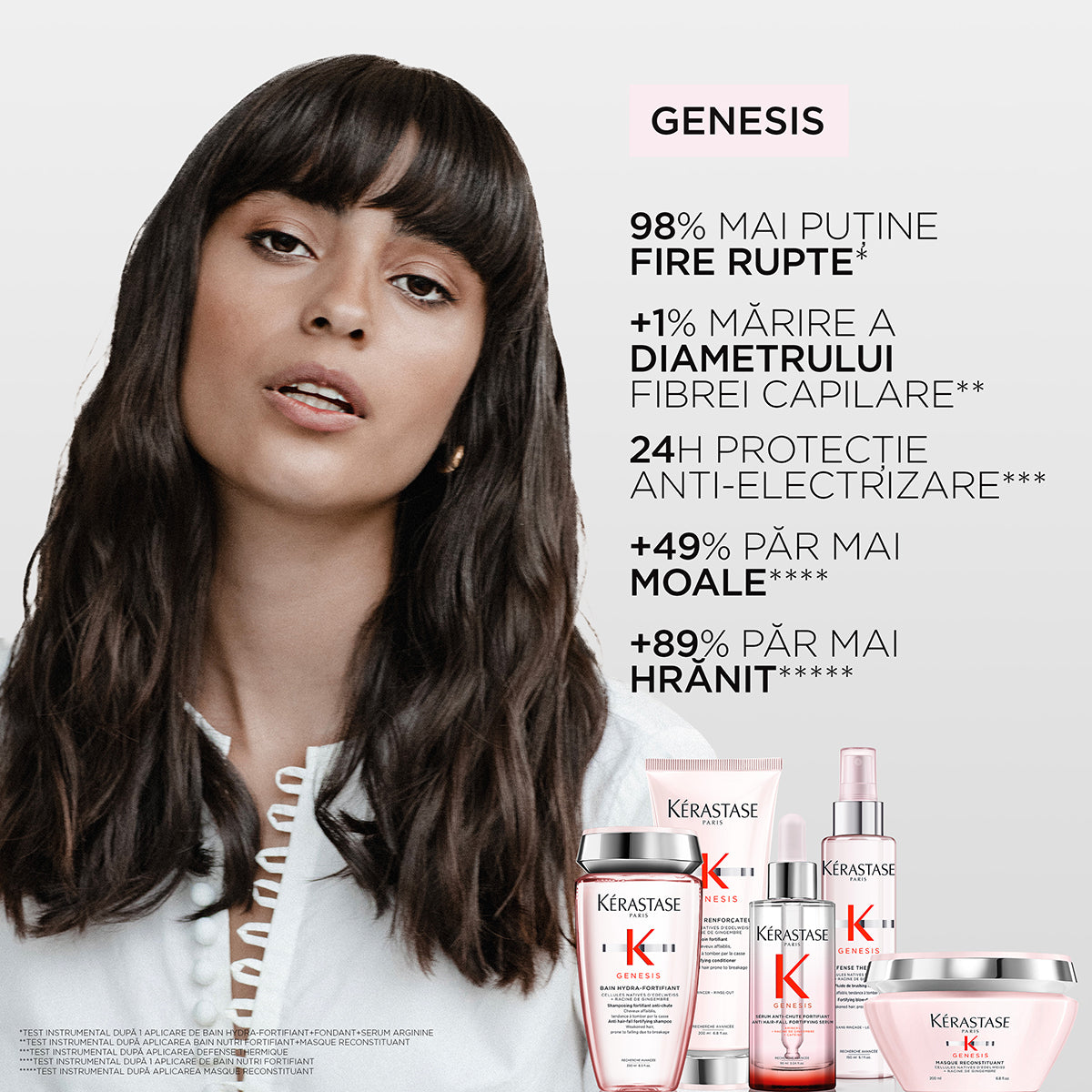 Serum impotriva caderii parului Kerastase Genesis Serum Anti-Chute Fortifiant 90ml