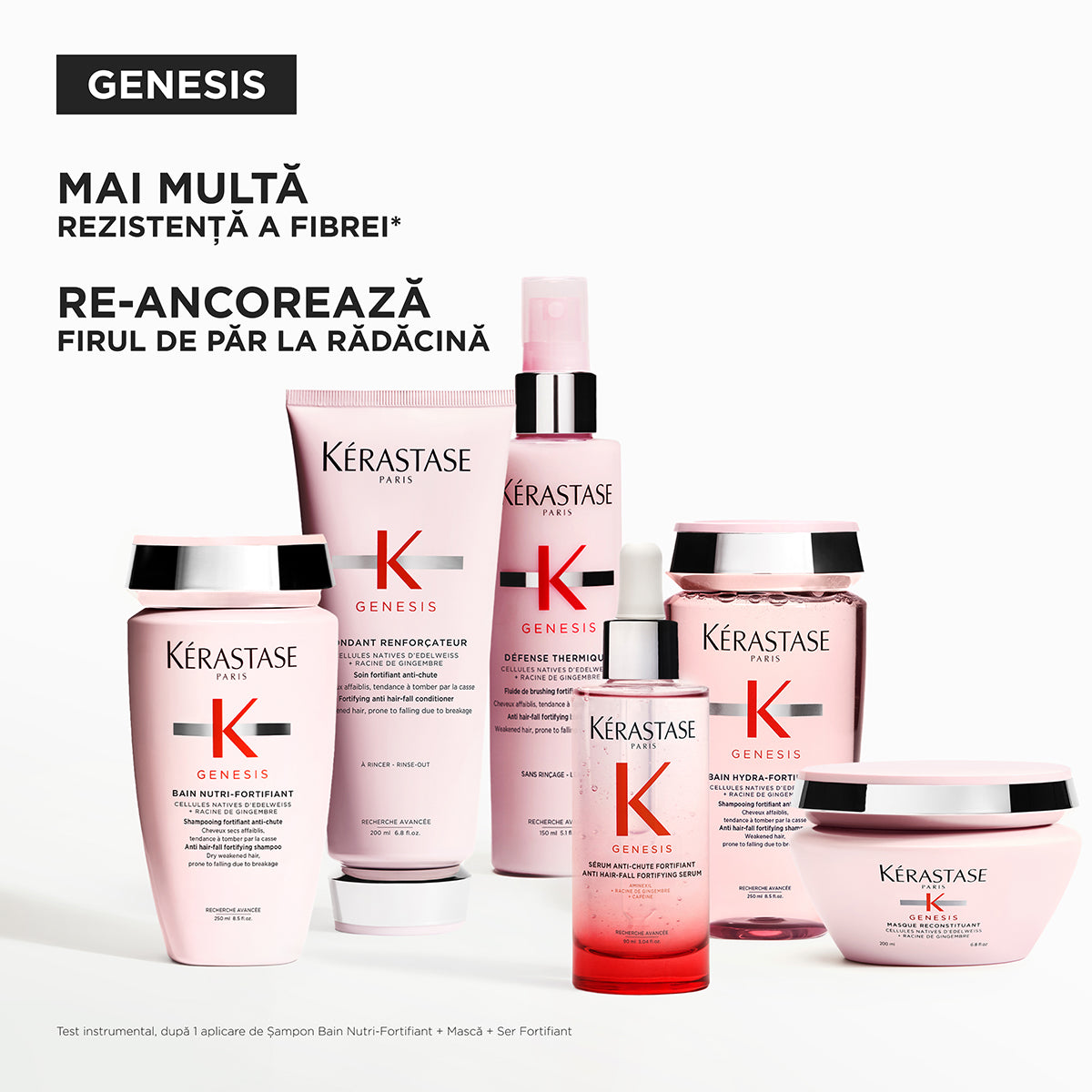 Sampon pentru par uscat Kerastase Genesis Bain Nutri-Fortifiant Riche 250ml