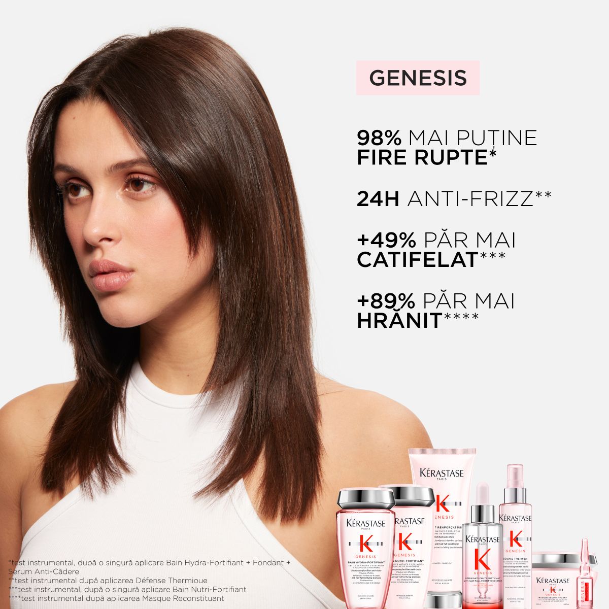 Sampon par uscat Kerastase Genesis Bain Nutri-Fortifiant 500ml
