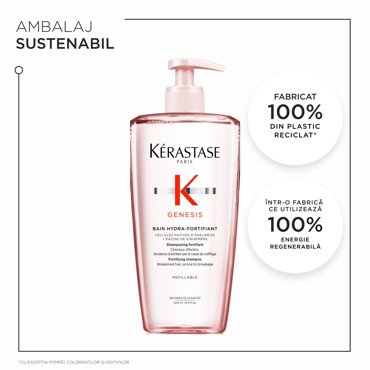 Sampon par gras Kerastase Genesis Bain Hydra-Fortifiant 500ml