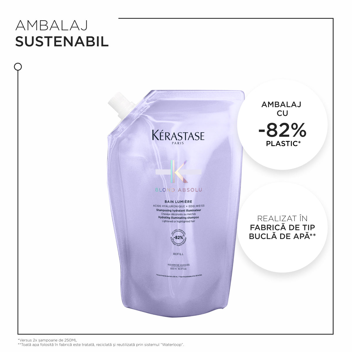 Rezerva Sampon pentru par blond Kerastase Blond Absolu Bain Lumiere 500ml