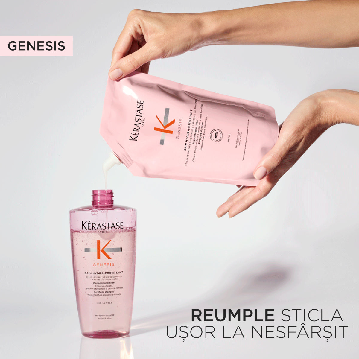 Set Kerastase Genesis Bain Hydra-Fortifiant - Sampon Reincarcabil 500ml si Rezerva 500ml