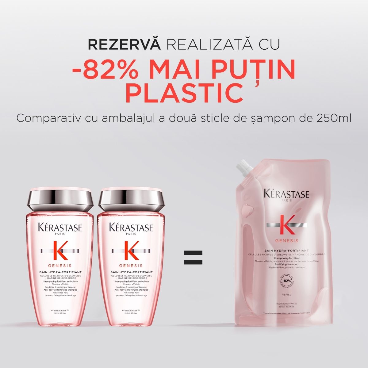Rezerva Sampon par gras Kerastase Genesis Bain Hydra-Fortifiant 500ml