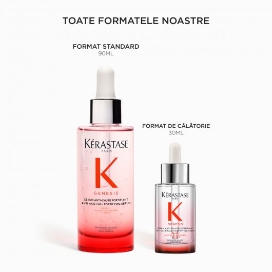 Serum pentru scalp Kerastase Genesis Serum Anti-Chute Fortifiant 30ml