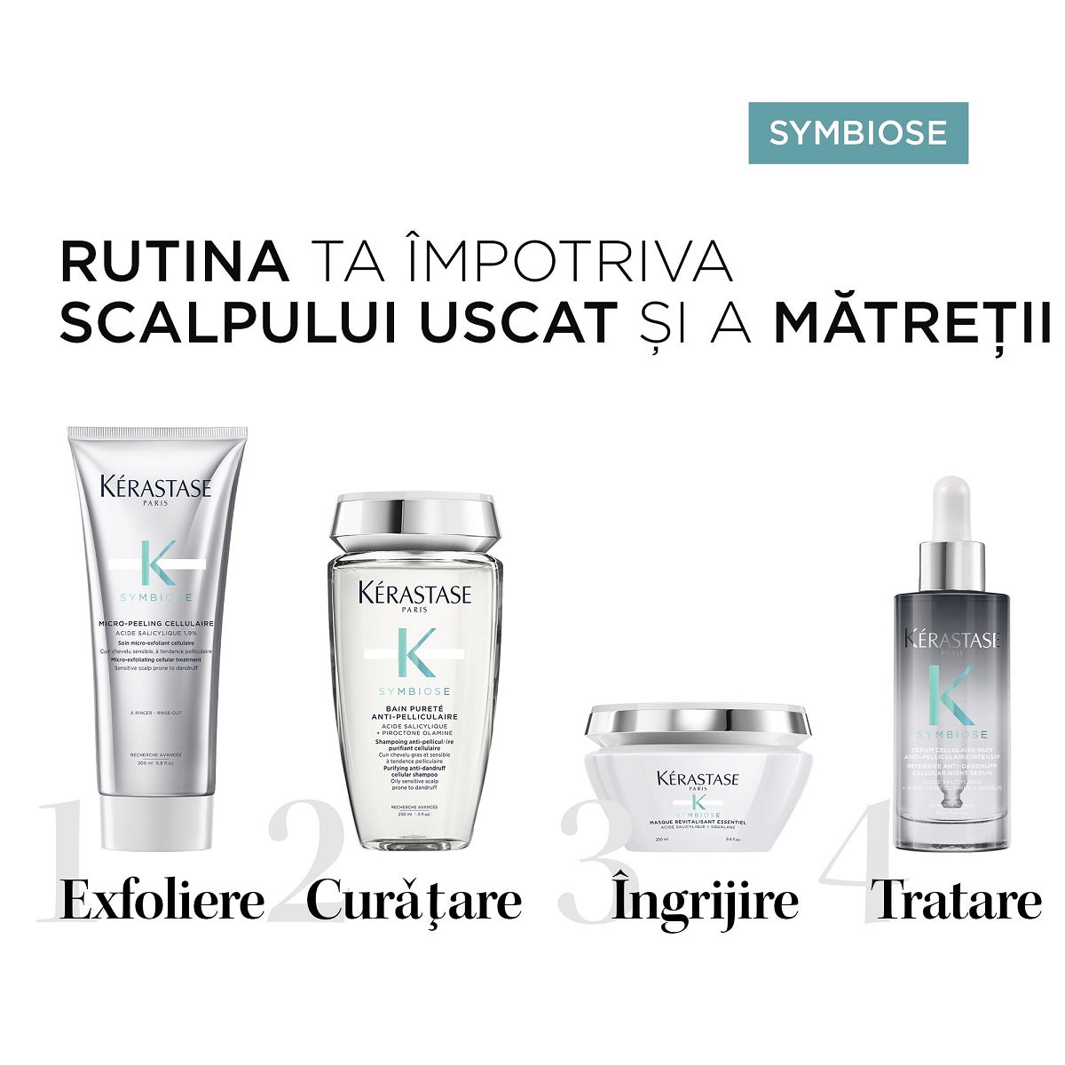 Micro-Peeling anti-matreata Kérastase Symbiose 200ml