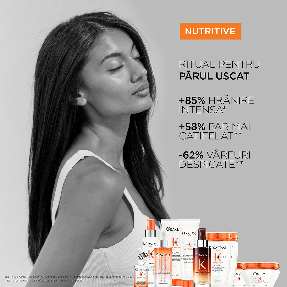 Kerastase Nutritive Fondant Holidays 2025 - Set Pentru Par Uscat