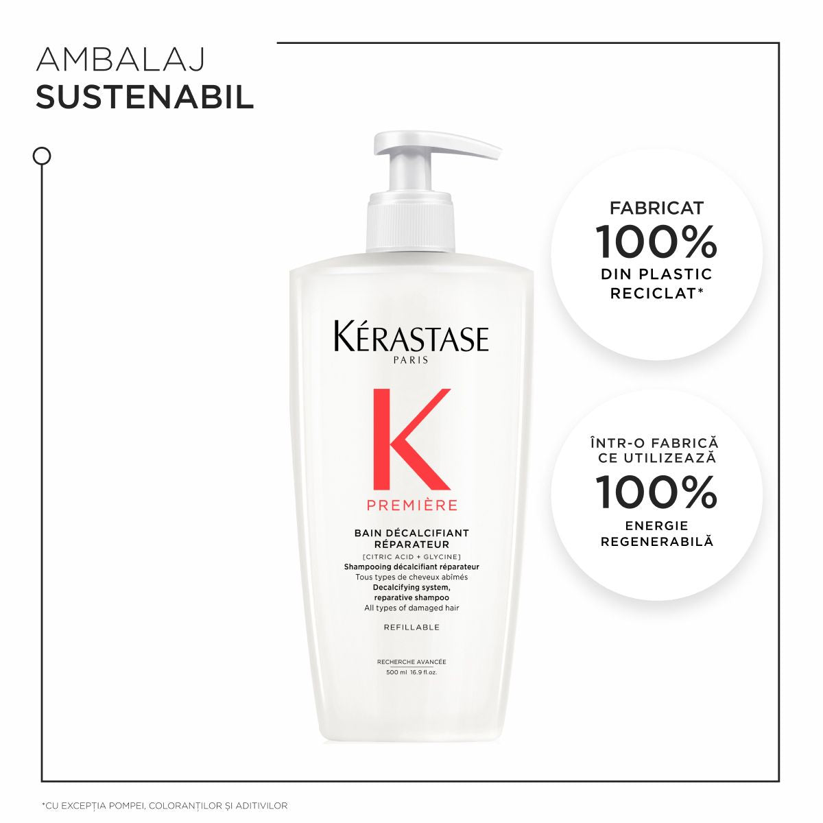 Sampon par uscat Kerastase Nutritive Bain Riche 500ml