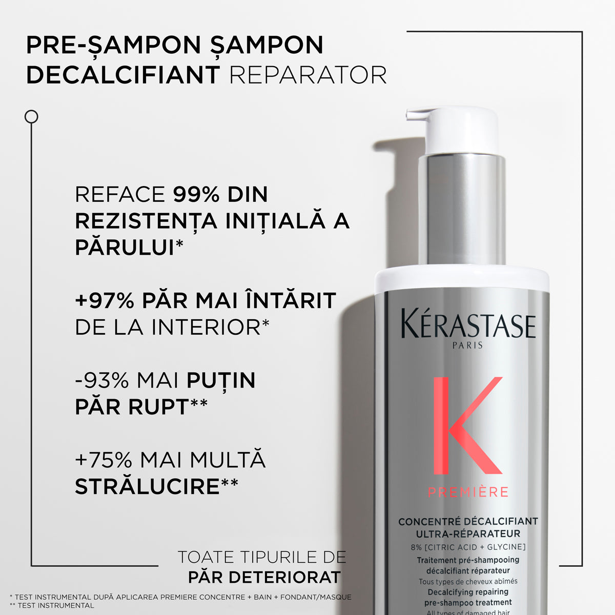 Pre-sampon par deteriorat Première Concentré Décalcifiant 250ml