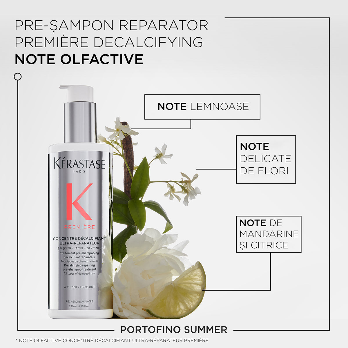 Pre-sampon par deteriorat Première Concentré Décalcifiant 250ml