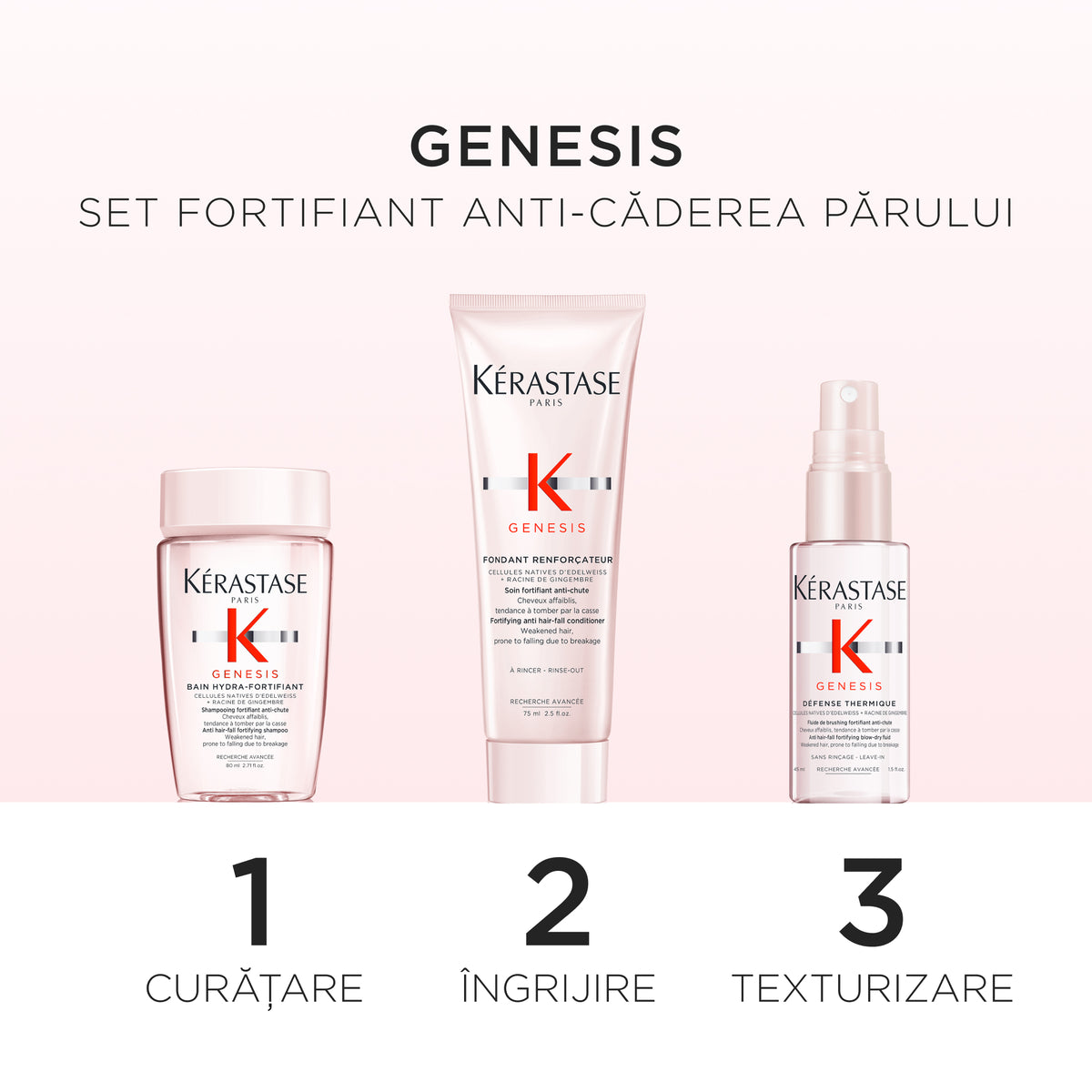 Set Kérastase Genesis Discovery 2025 Bain Hydra-Fortifiant 80ml + Fondant Renforçateur 75ml + Dèfense Thermique 45ml