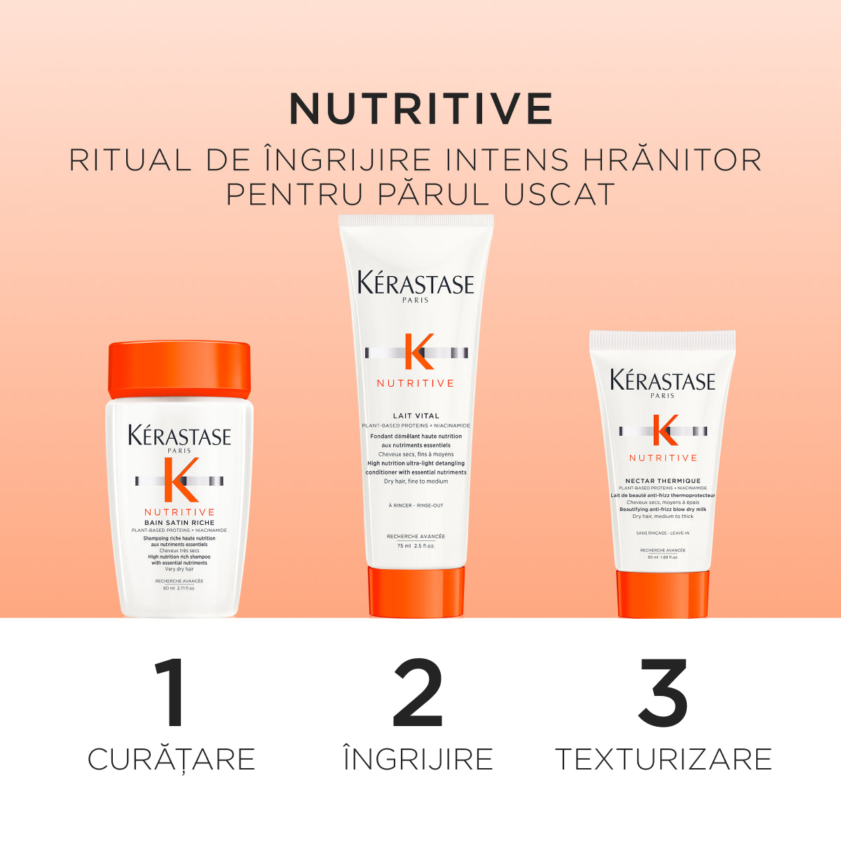 Set Kérastase Nutritive Discovery 2025 Bain Satin Riche 80ml + Lait Vital 75ml + Nectar Thermique 50ml