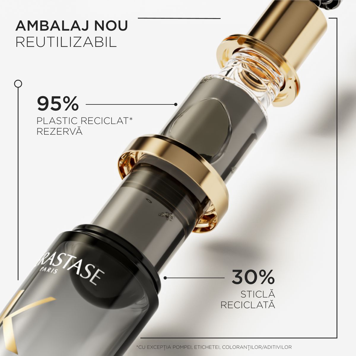 Rezerva Ulei Parfumat Kerastase Chronologiste Parfum En Huile 75ml