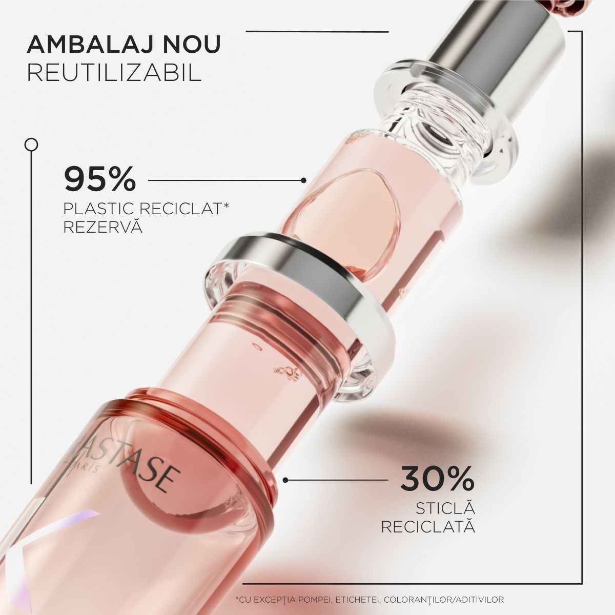 Rezerva Ulei par vopsit Kerastase Chroma Absolu L'huile 75ml