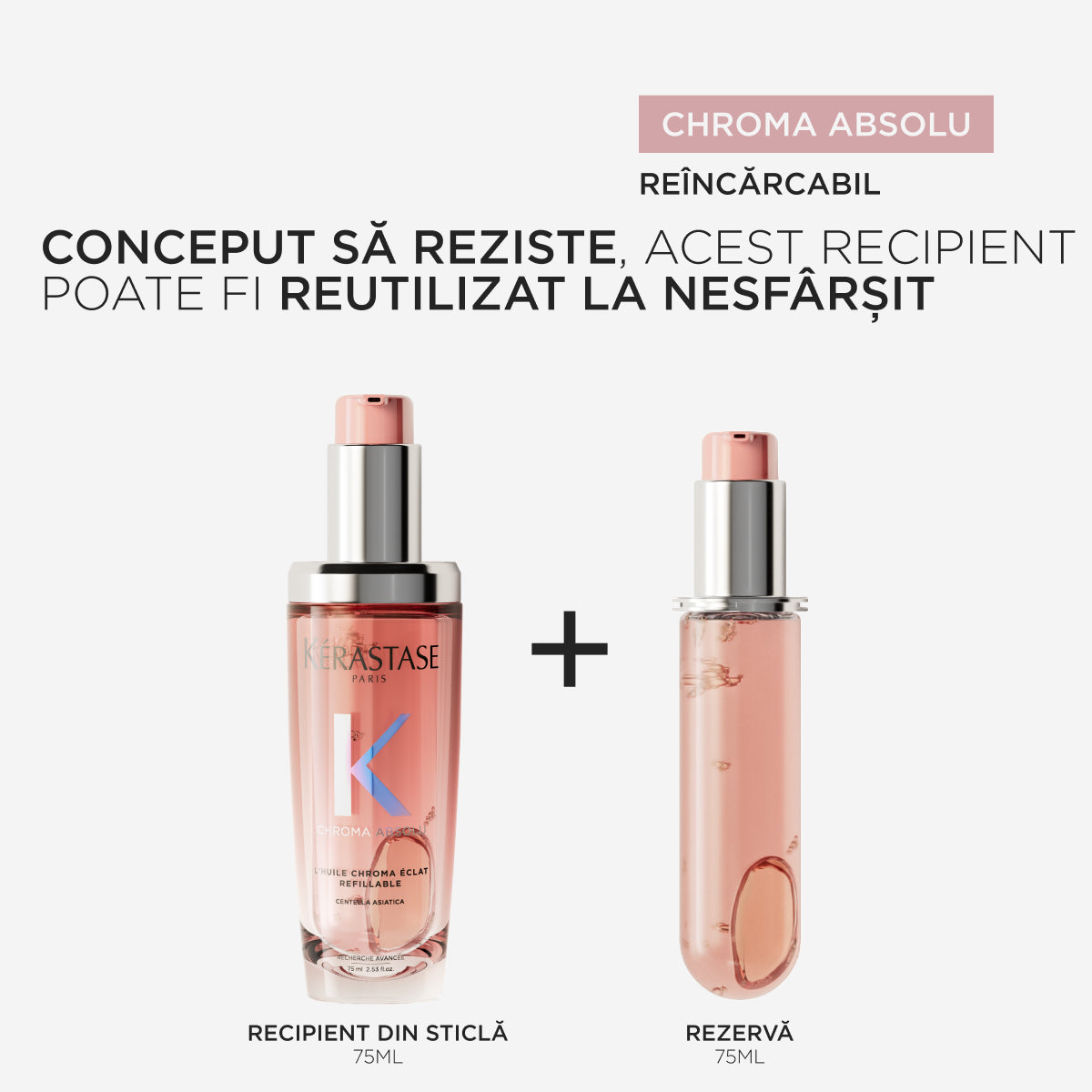 Ulei par vopsit Kerastase Chroma Absolu L'huile 75ml