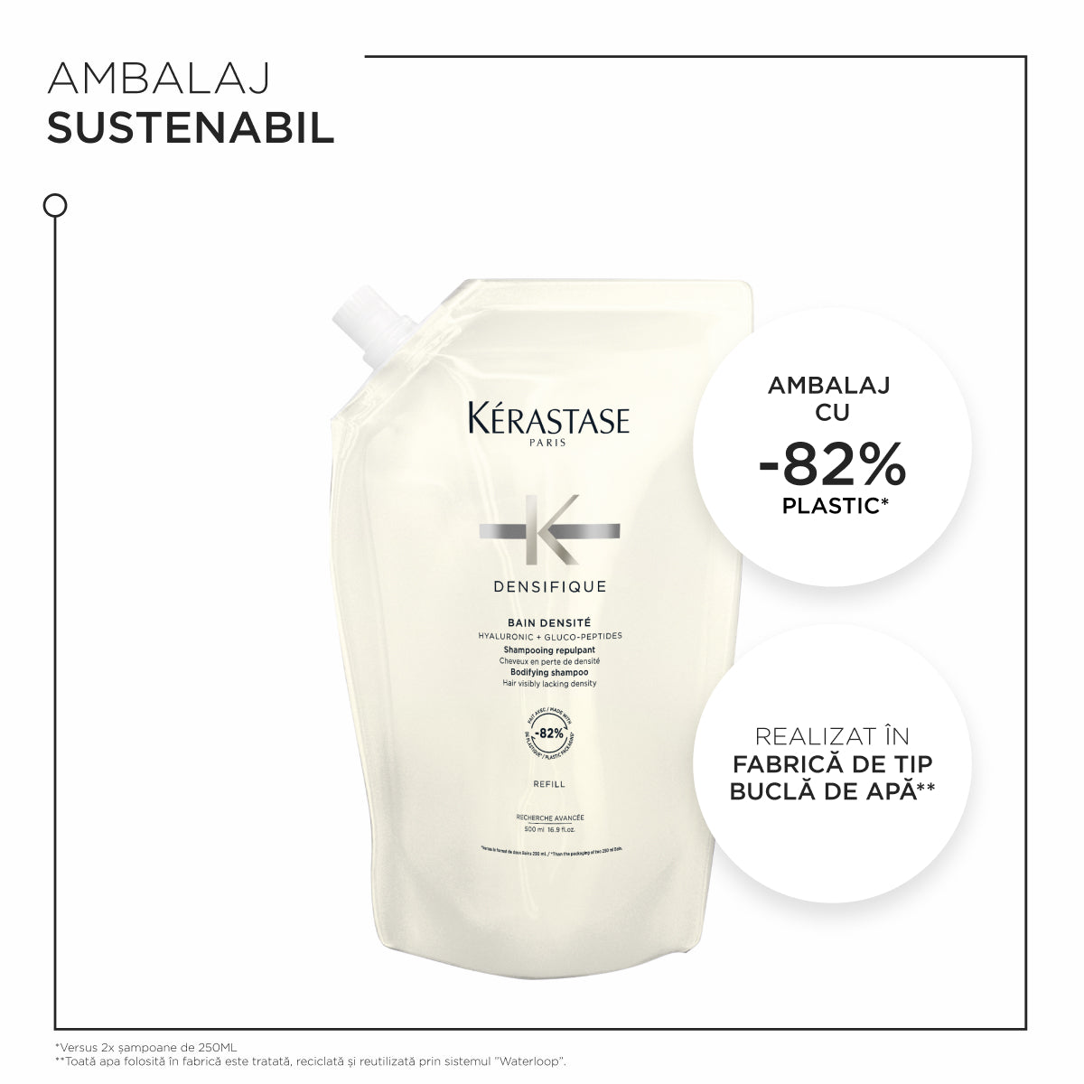Rezerva Sampon densitate Kerastase Densifique Bain Densite 500ml
