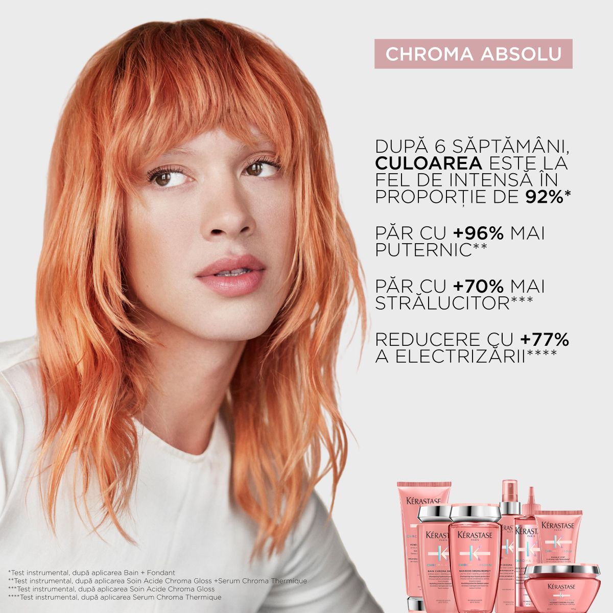 Rezerva Sampon Kerastase Chroma Respect pentru par vopsit 500ml