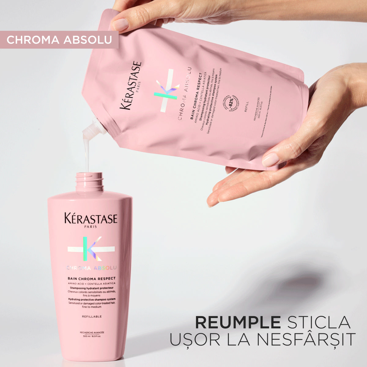 Set Chroma Absolu - Sampon Reincarcabil 500ml si Rezerva 500ml