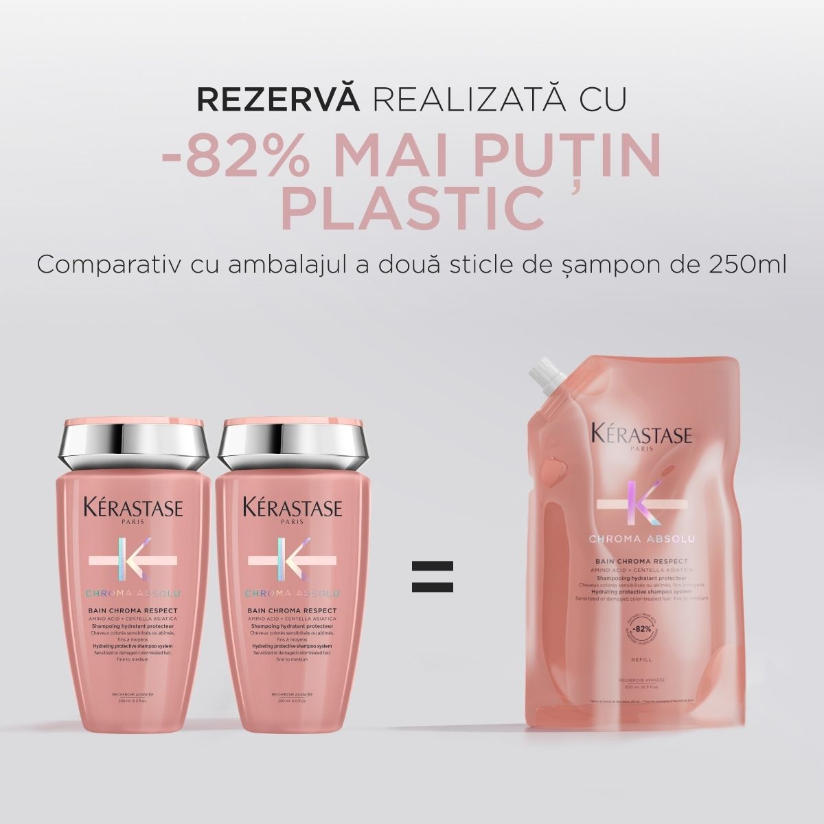 Rezerva Sampon Kerastase Chroma Respect pentru par vopsit 500ml