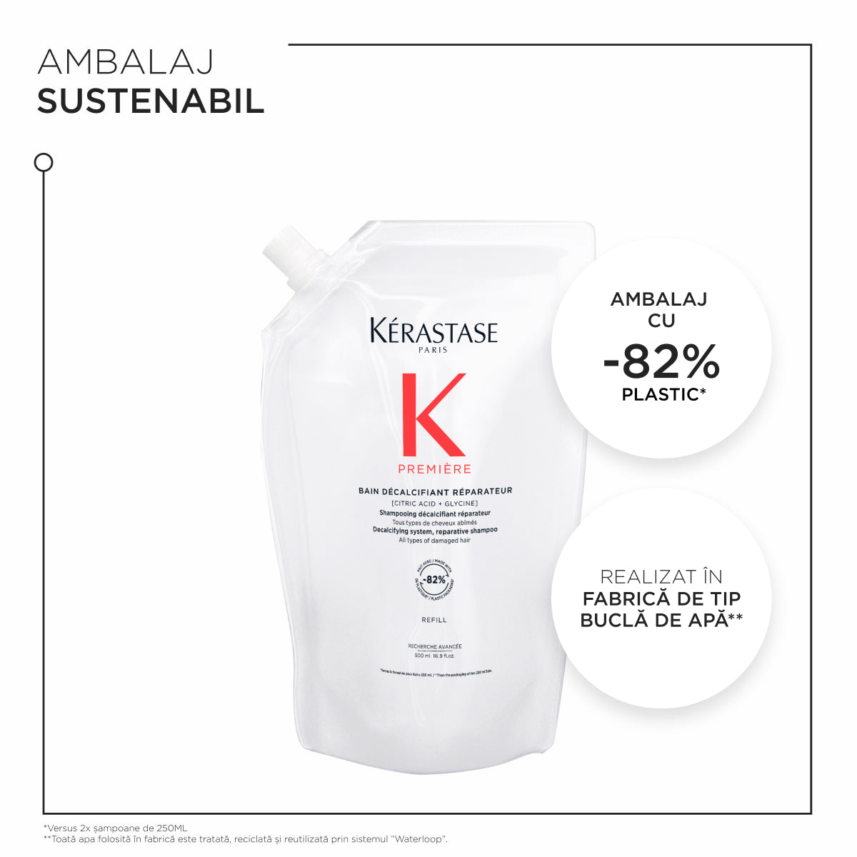 Rezerva Sampon par deteriorat Kerastase Premiere Bain Decalcifiant 500ml