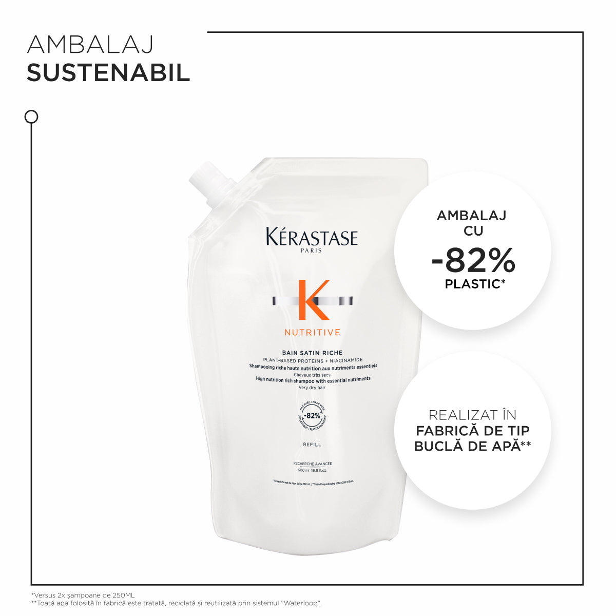 Rezerva Sampon par uscat Kerastase Nutritive Bain Riche 500ml