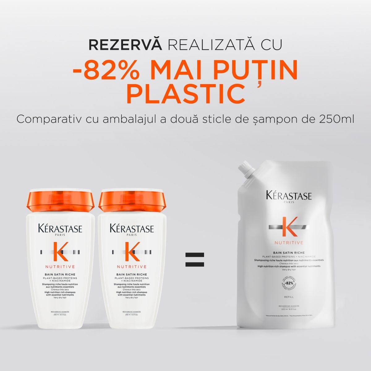 Rezerva Sampon par uscat Kerastase Nutritive Bain Riche 500ml