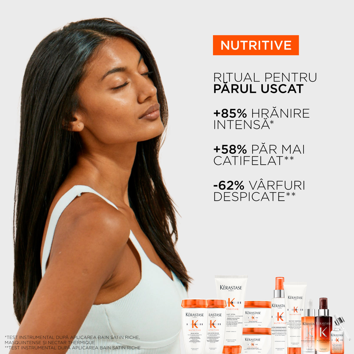 Rezerva Sampon par uscat Kerastase Nutritive Bain Riche 500ml