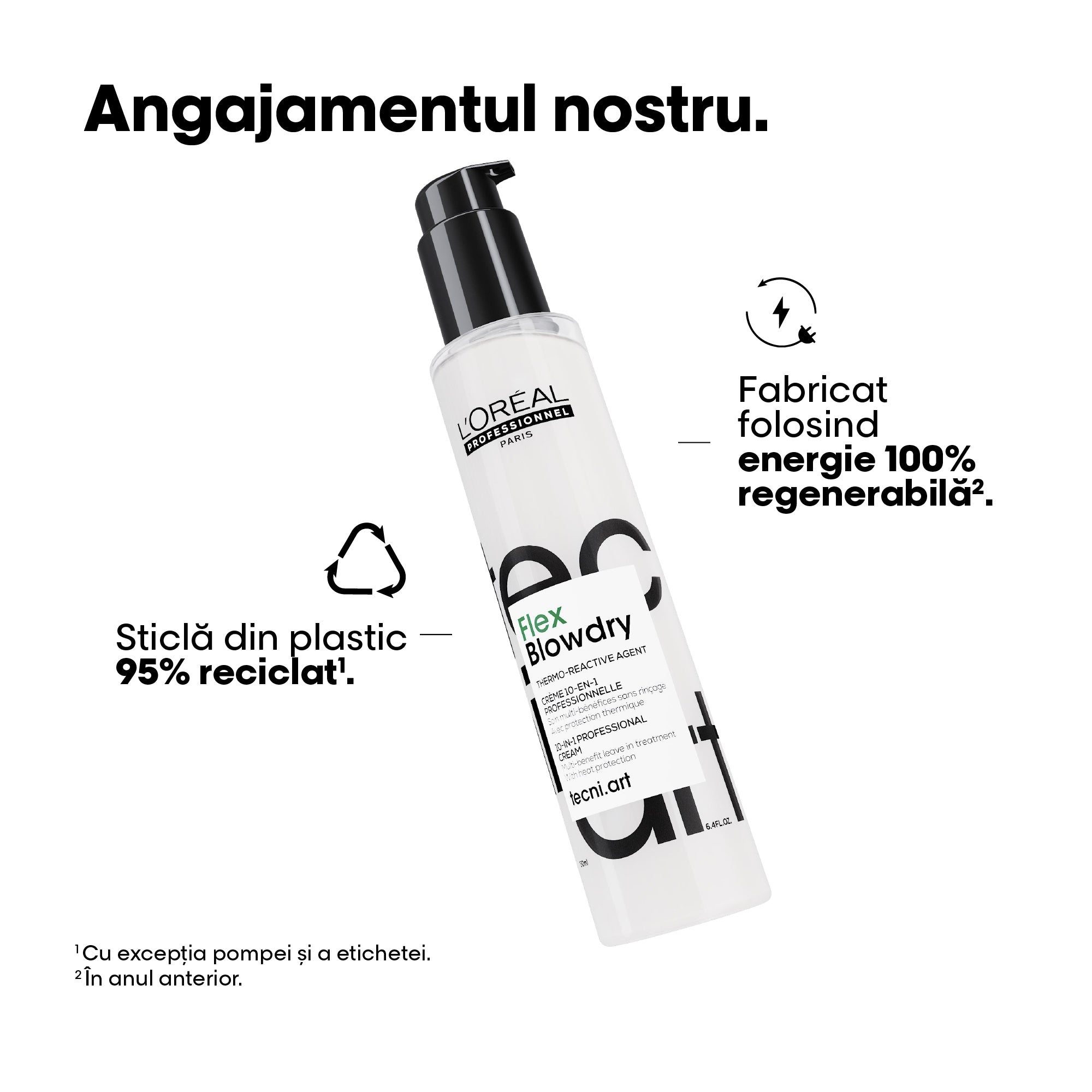 Crema profesionala 10-in-1 multi-beneficii L’Oreal Professionnel Tecni.Art Flex Blowdry 150ml