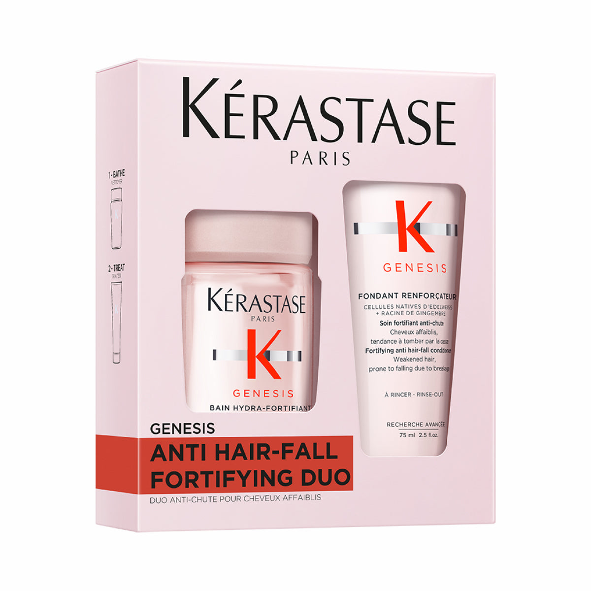 Set impotriva caderii parului Kerastase Genesis Duo Discovery