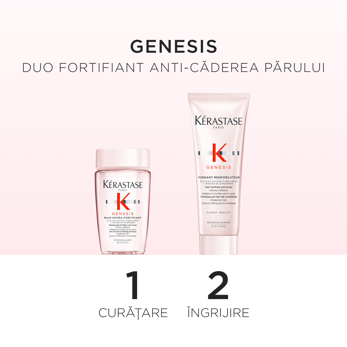 Set impotriva caderii parului Kerastase Genesis Duo Discovery