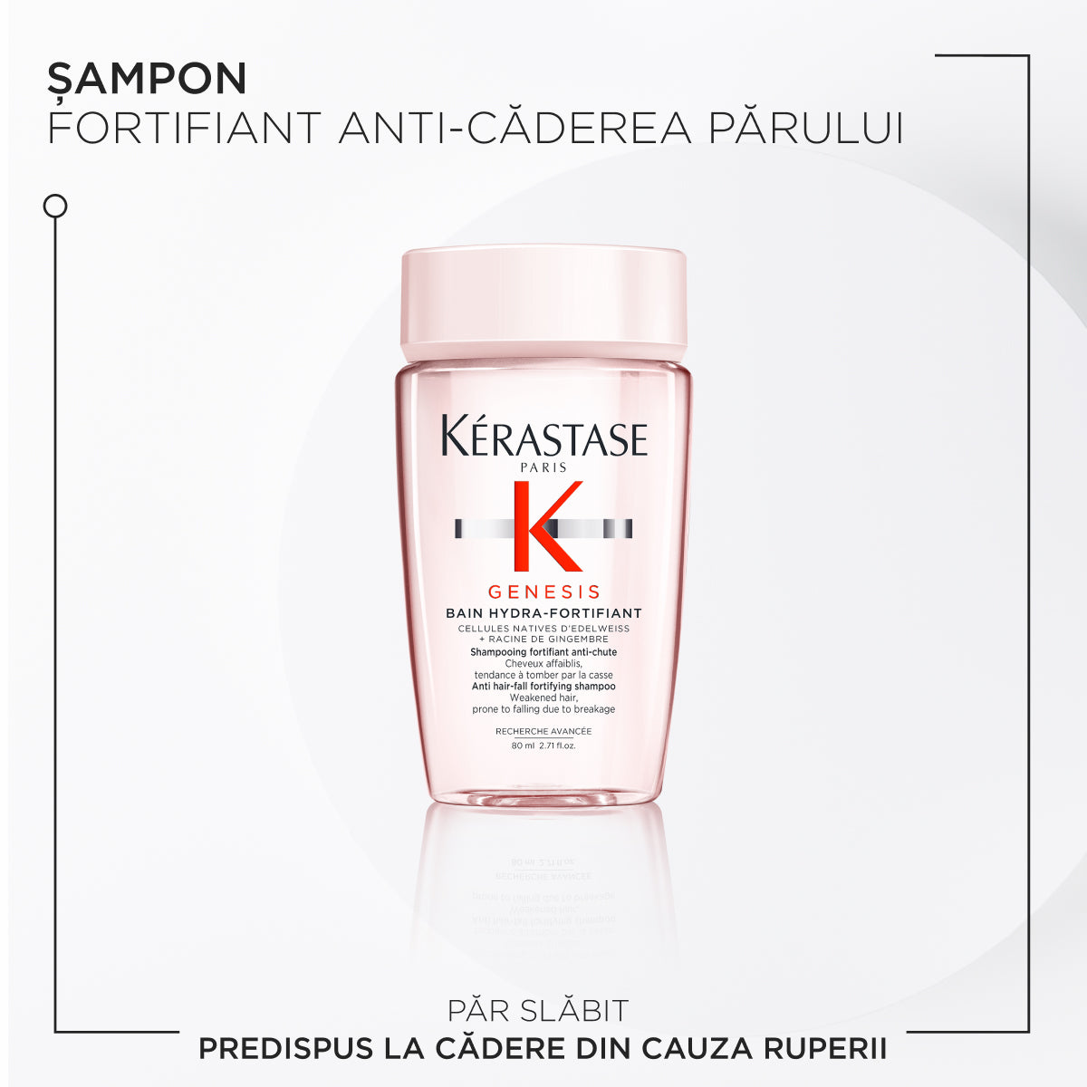 Set impotriva caderii parului Kerastase Genesis Duo Discovery