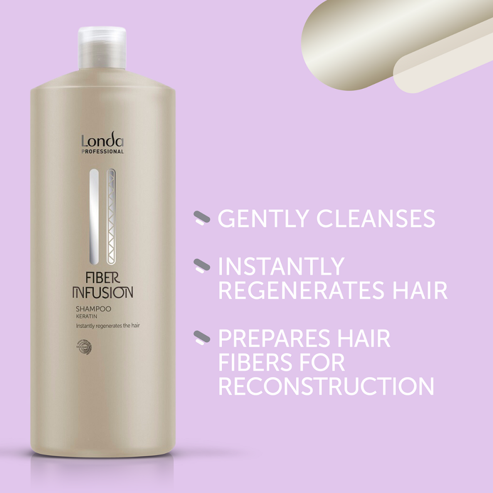 Pachet Reconstructiv cu Keratina - Londa Professional Fiber Infusion: Sampon 1000 ml, Tratament 750 ml