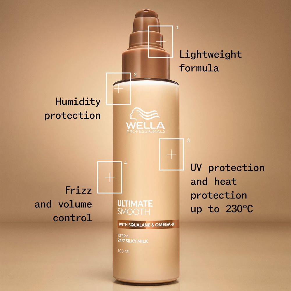 Lapte de Par Leave-in cu Protectie Termica, UV si Efect Anti-frizz - Wella Professionals Ultimate Smooth 24/7 Silky Milk pentru Par Matasos si Neted, 100 ml