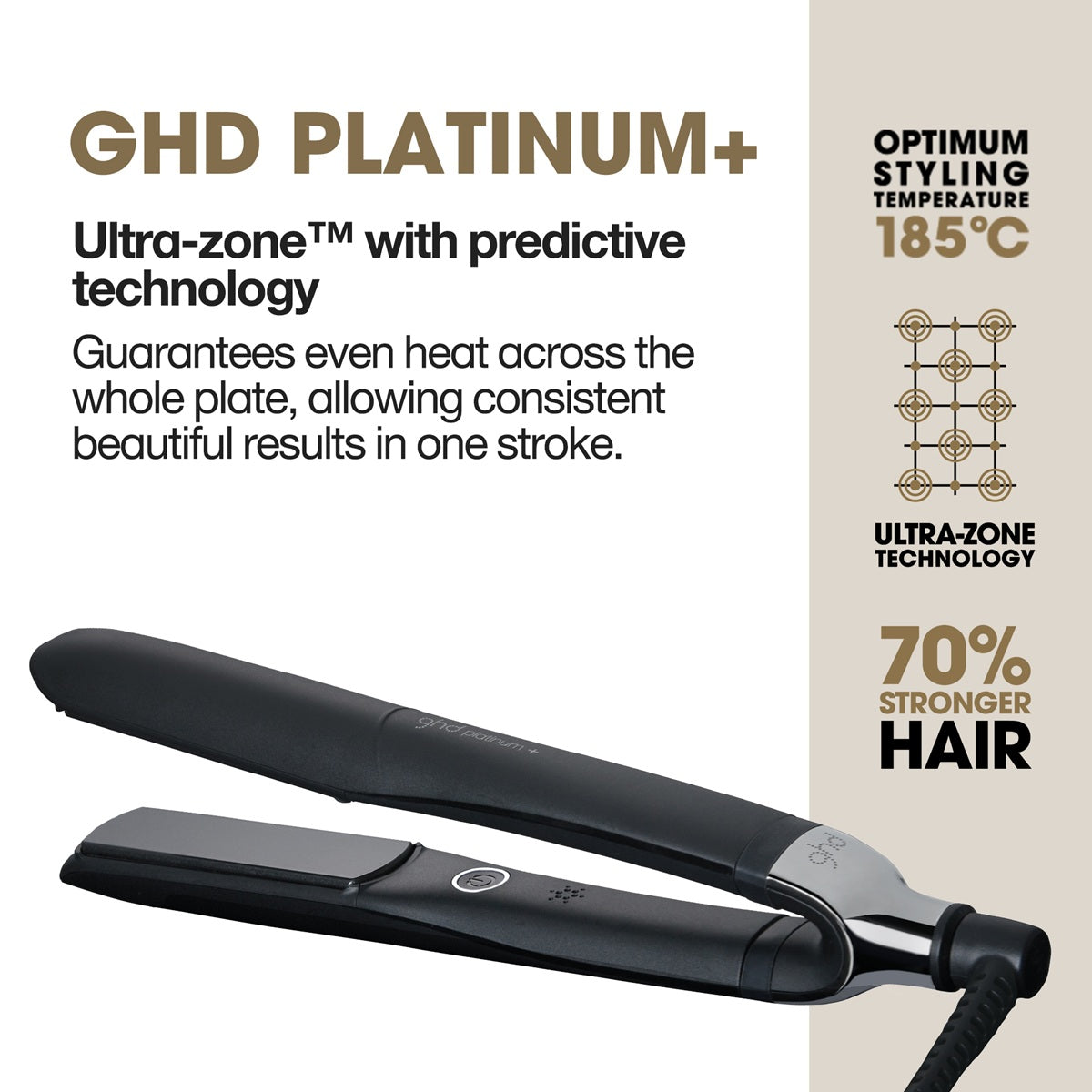 Placa de Par Profesionala GHD Platinum Plus Straightener Black cu Tehnologia Ultra-Zone