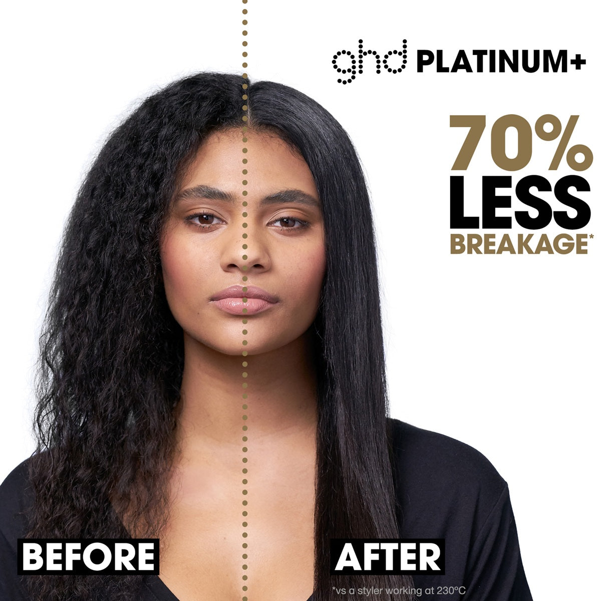 Placa de Par Profesionala GHD Platinum Plus Straightener Black cu Tehnologia Ultra-Zone