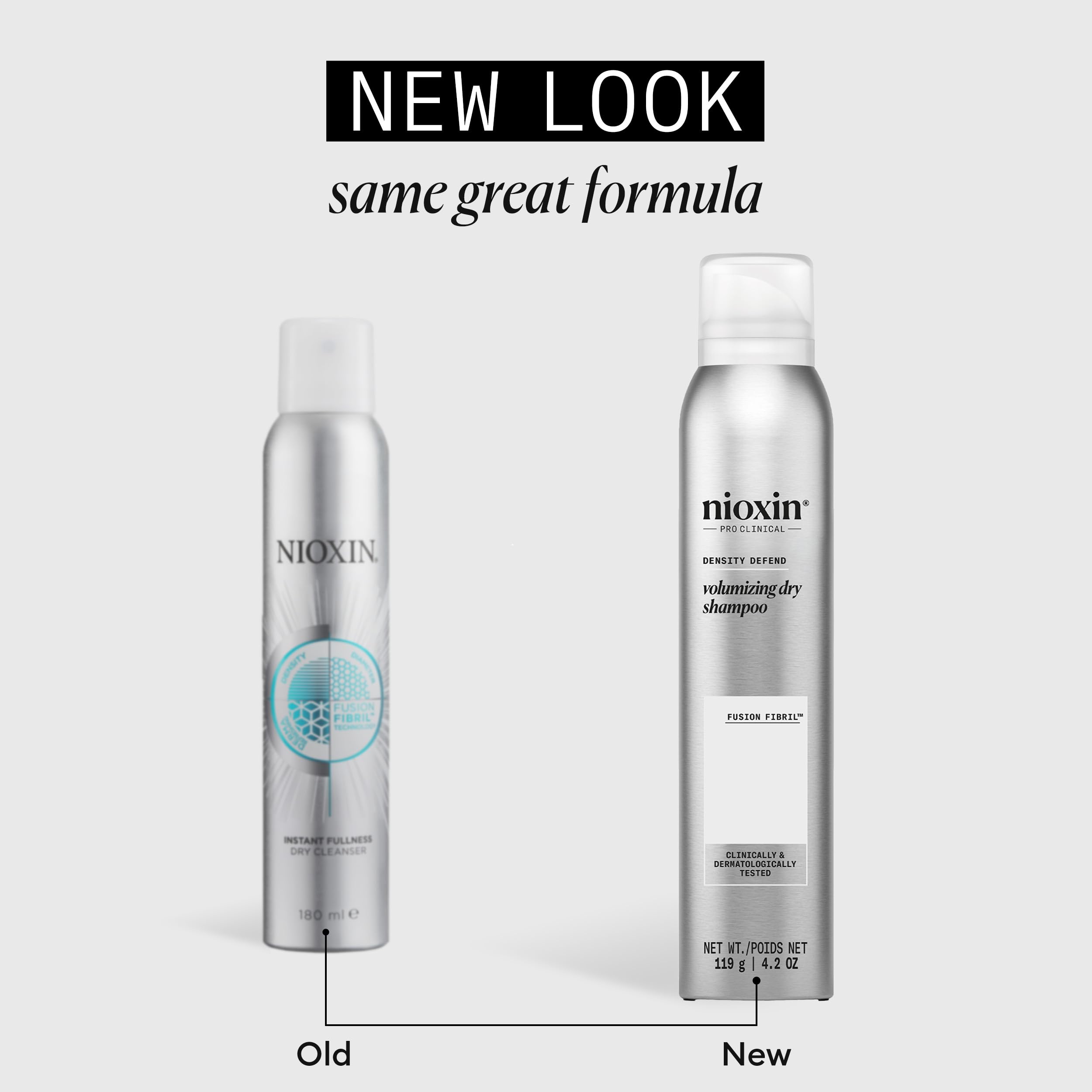 Sampon Uscat Nioxin Volumizing Dry Shampoo 119 ml