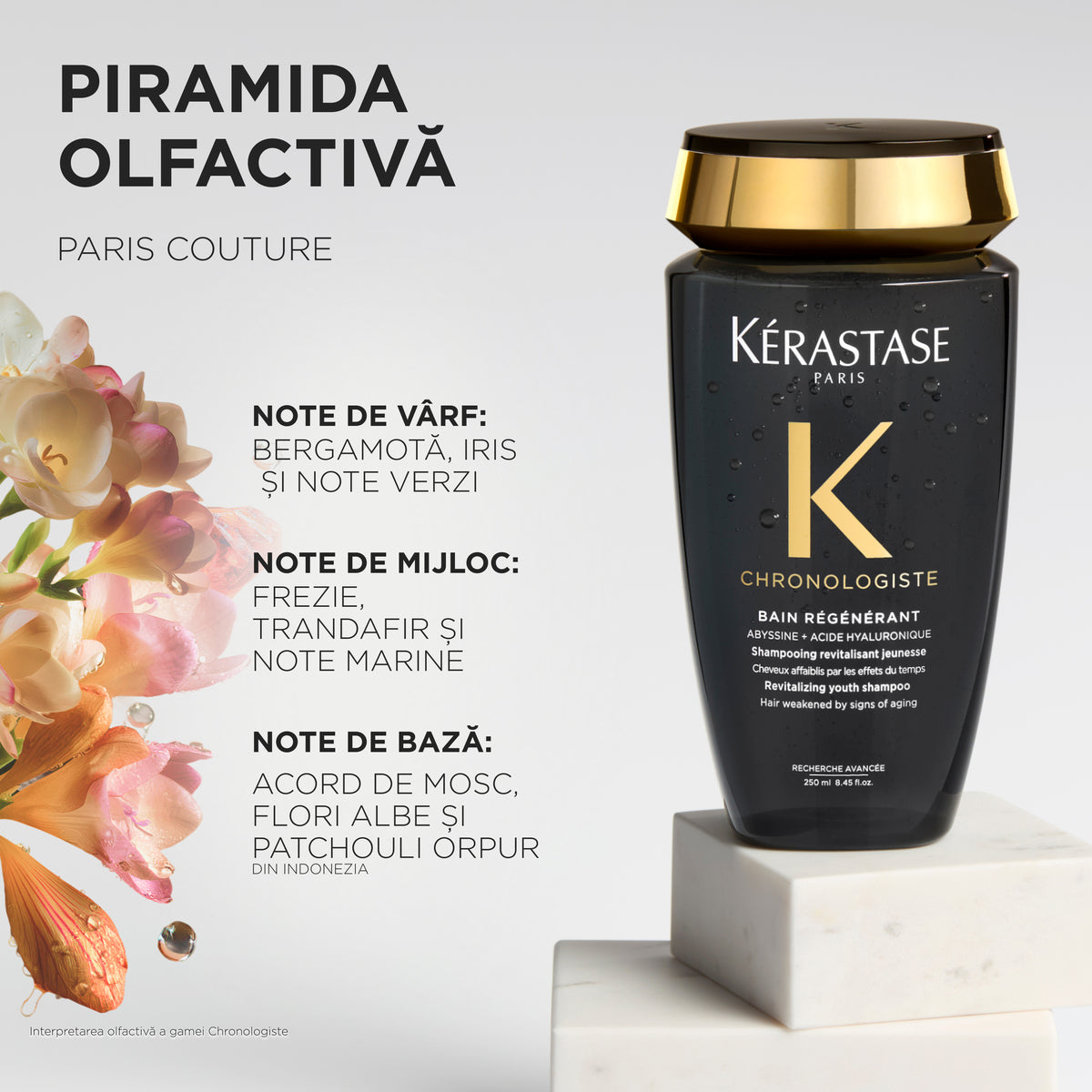 Sampon regenerant Kerastase Chronologiste Bain Regenerant 250ml