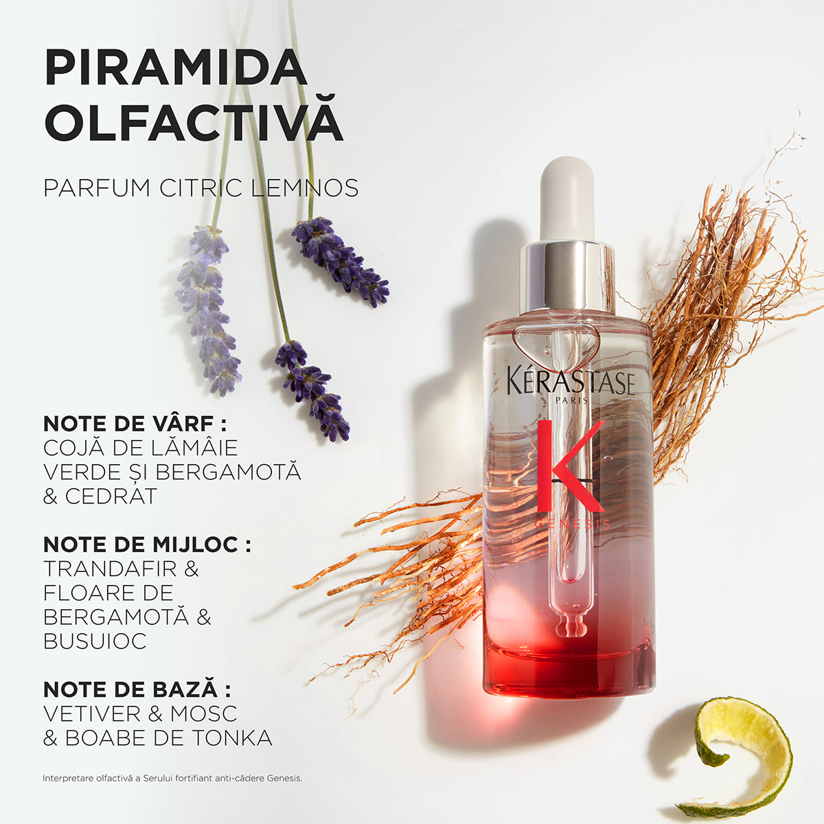 Serum impotriva caderii parului Kerastase Genesis Serum Anti-Chute Fortifiant 90ml