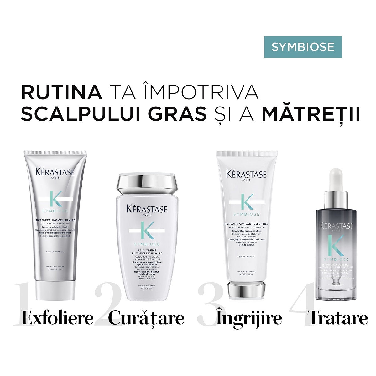 Balsam anti-matreata Kérastase Symbiose Apaisant Essentiel 200ml