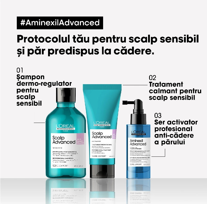 Ser tratament anti cadere a parului L'Oreal Professionnel Scalp Advanced Aminexil 90ml