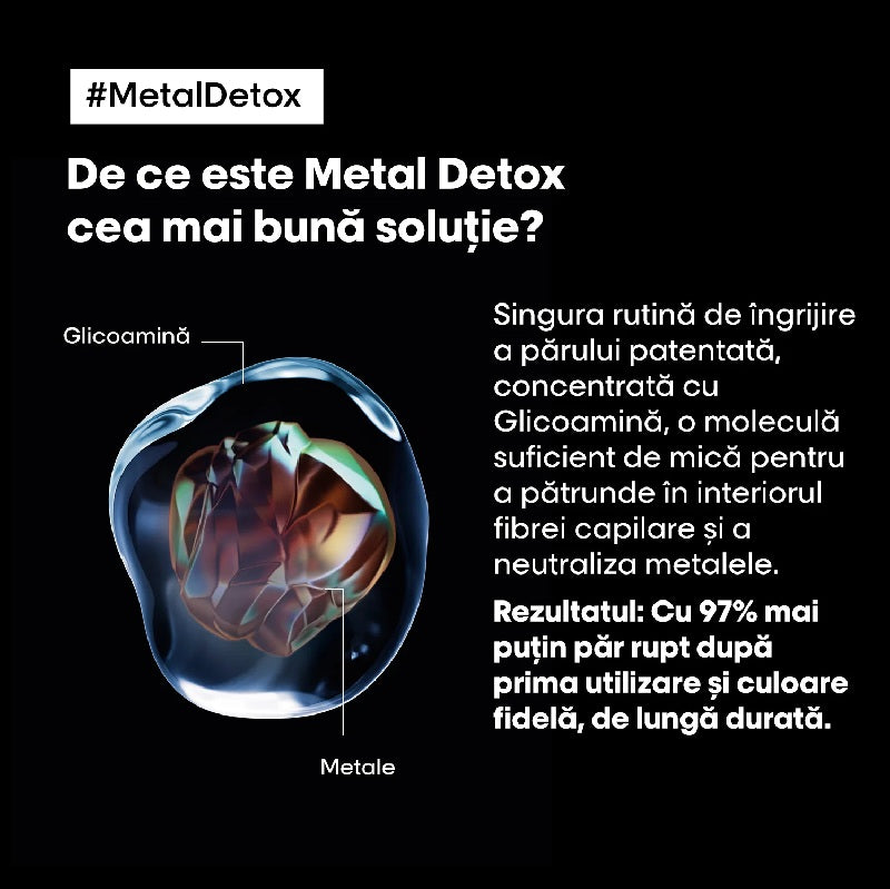 Crema leave-in L’Oréal Professionnel Serie Expert Metal Detox 100ml