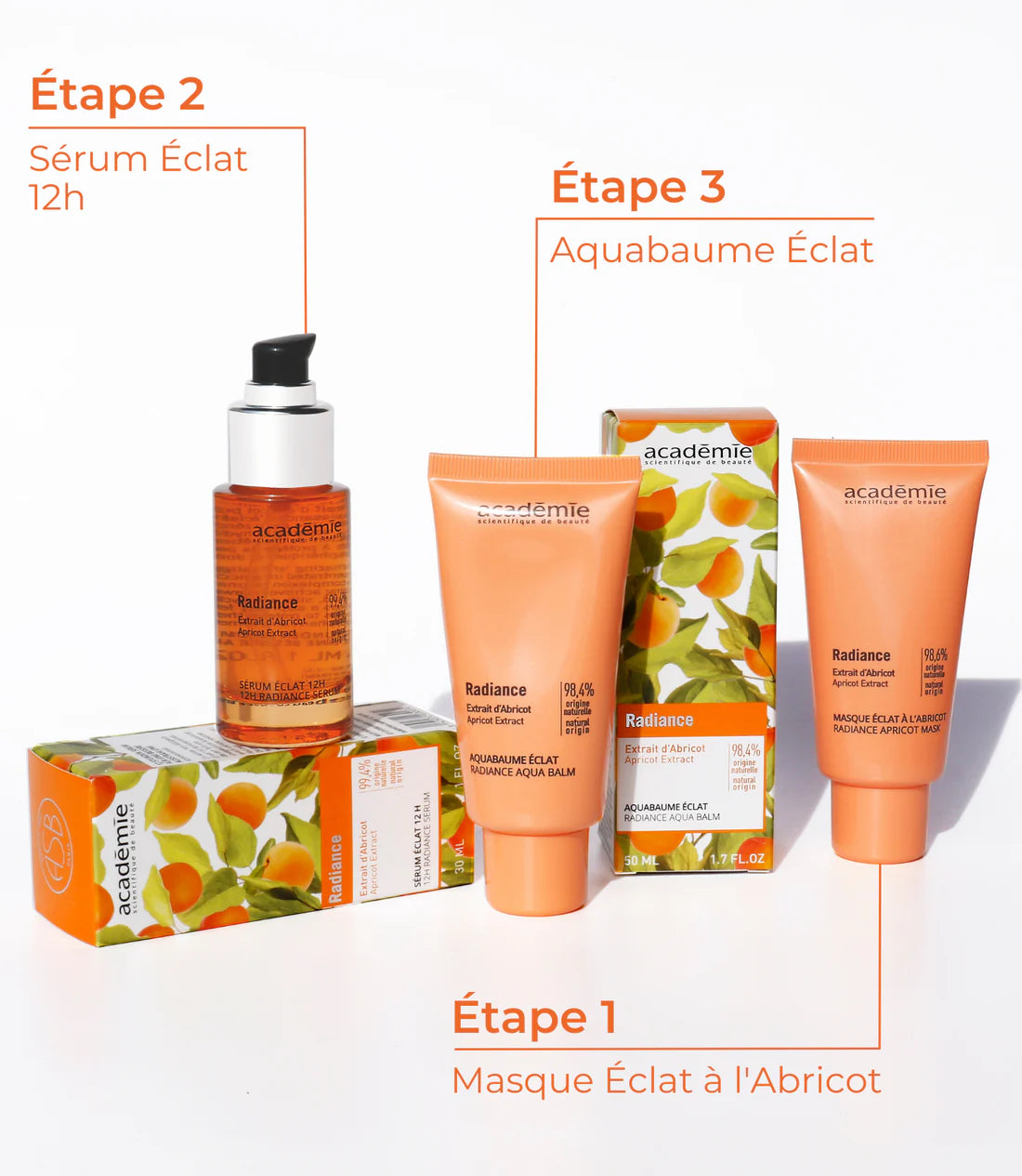 Balsam pentru luminozitate Academie Aquabaume Eclat 50ml