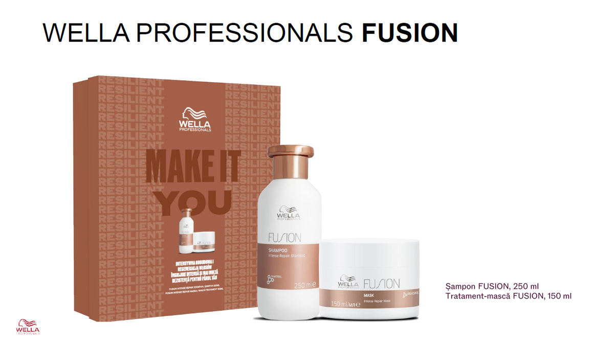 Set Wella Professionals Fusion – Șampon 250 ml și Mască reparatoare 150 ml pentru păr deteriorat
