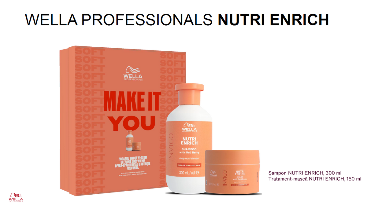 Set Wella Professionals Invigo Nutri-Enrich – Șampon 300 ml și Mască nutritivă 150 ml pentru păr uscat și deteriorat