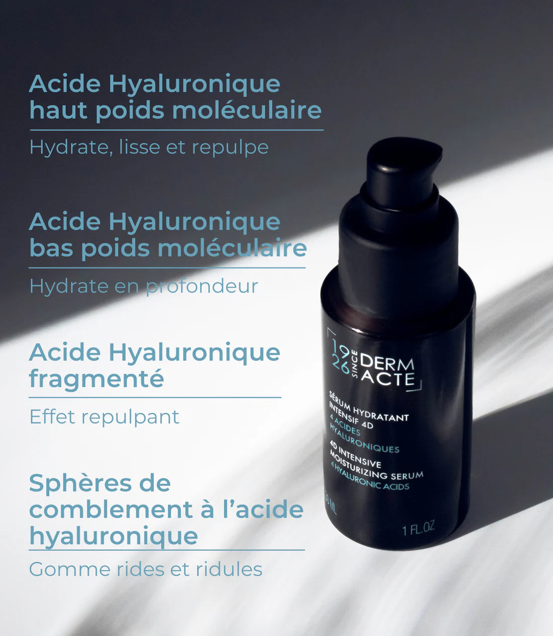 Ser intensiv hidratant Academie Derm Acte Serum Hydratant Intensif 4D 30ml
