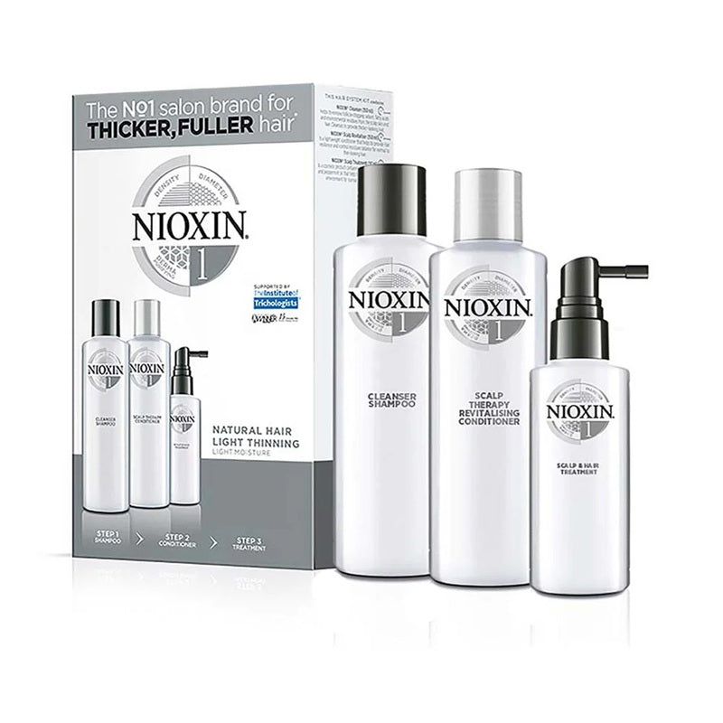 Set Nioxin Sys1 Kit 300+300+100ml Loyality