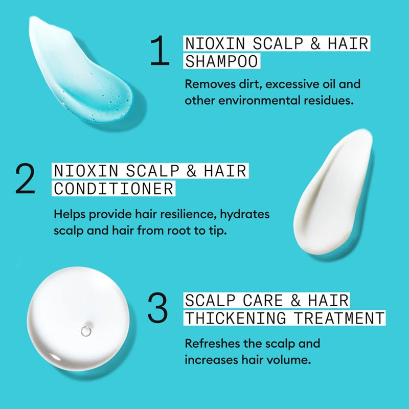 Set Nioxin Sys3 Kit 150+150+50ml